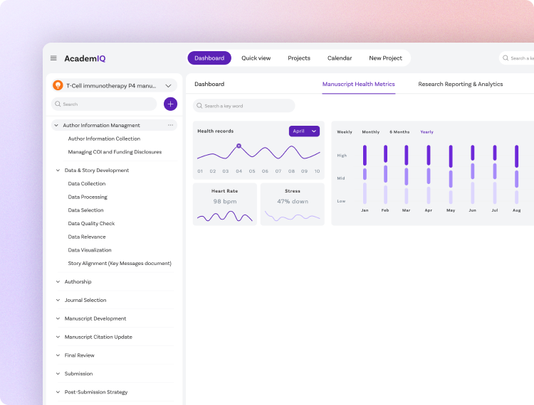 Manuscript Health Metrics